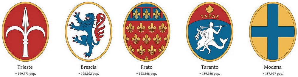 Stemmi delle 20 maggiori città italiane per numero di abitanti-4.jpg