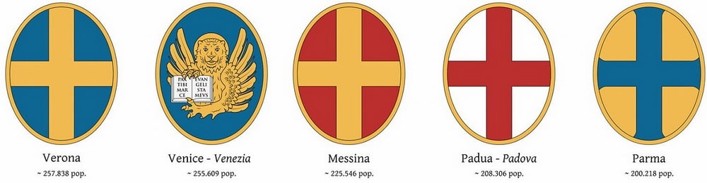 Stemmi delle 20 maggiori città italiane per numero di abitanti-3.jpg