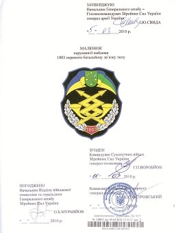 Зображення