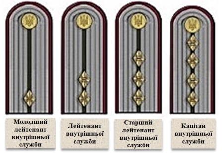 Я2. Середній начсклад вс.jpg
