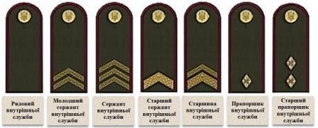 Я3. Молодший начсклад вс.jpg