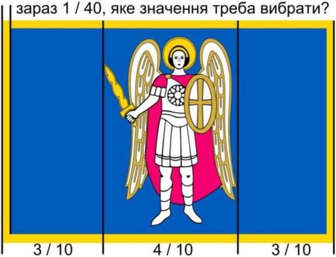 Flag of Kyiv Kurovskyi.jpg