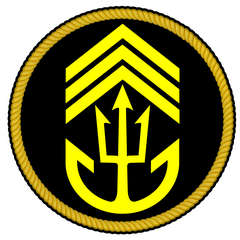 ВВП МКТФ 0.png