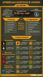 АК ЗСУ 2025х.png